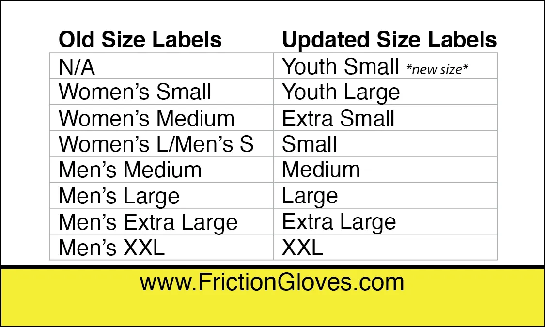 Friction Gloves DG Left Hand